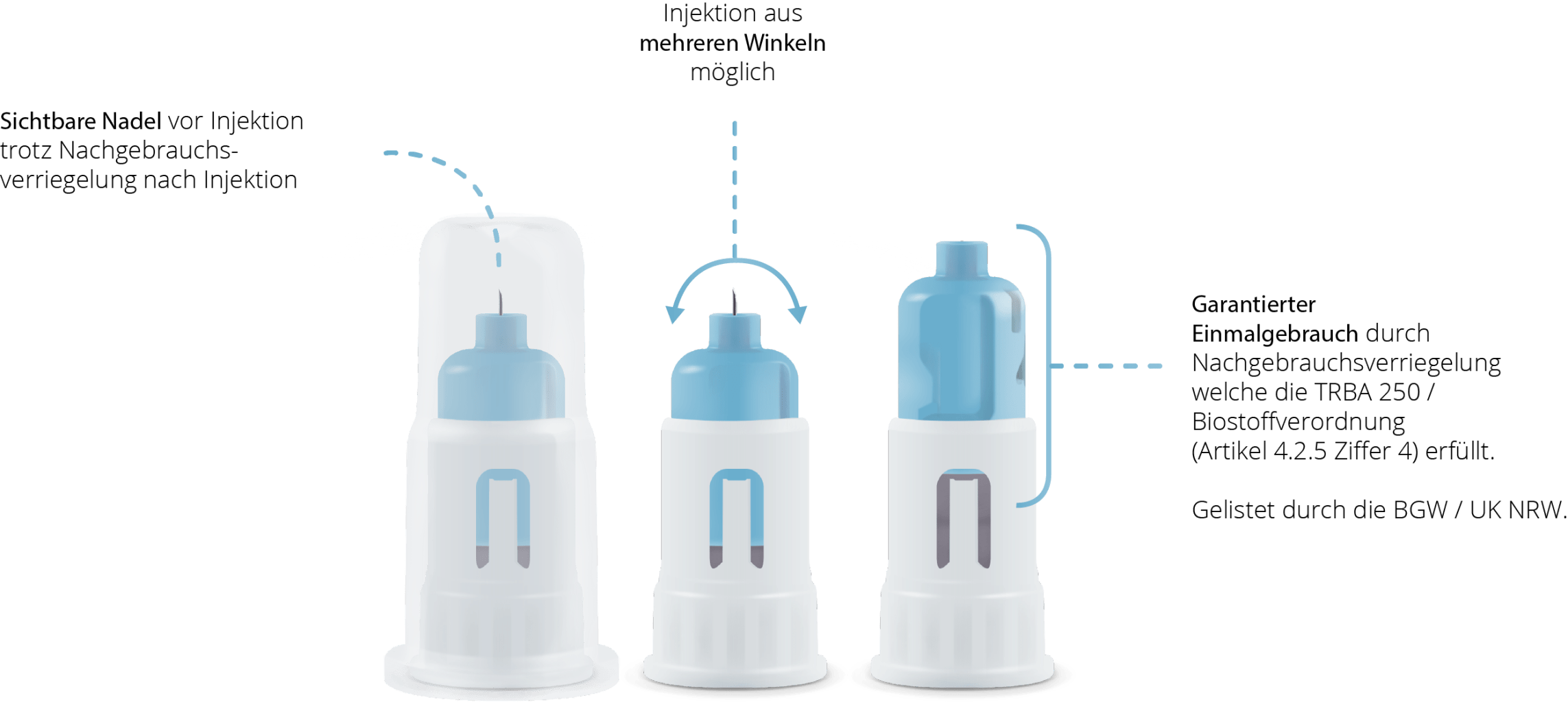 Pen-Nadeln Plus alphacheck (100er-Pack) Bild 2