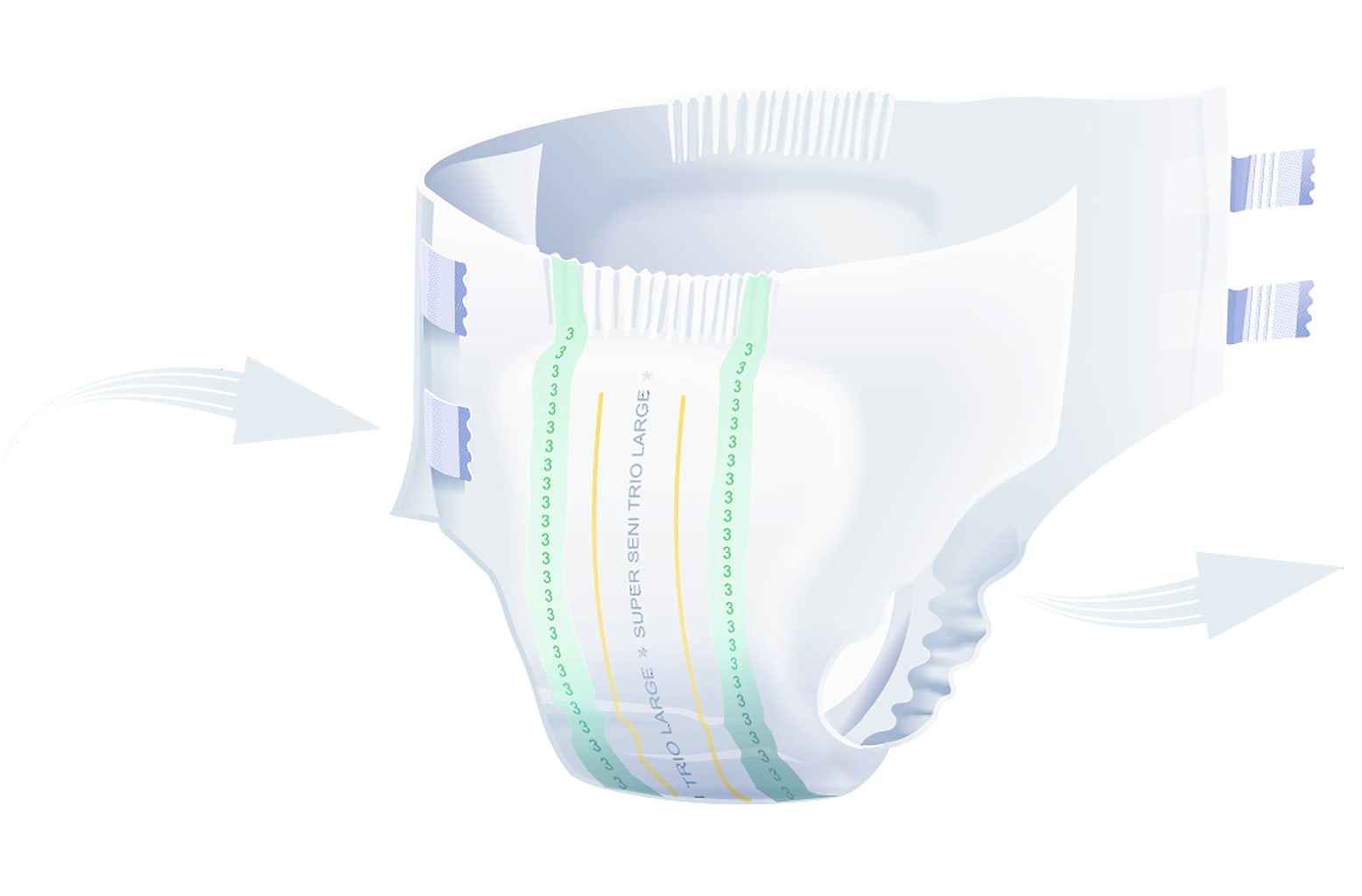 Seni Super Plus XXL Inkontinenzhosen Bild 1