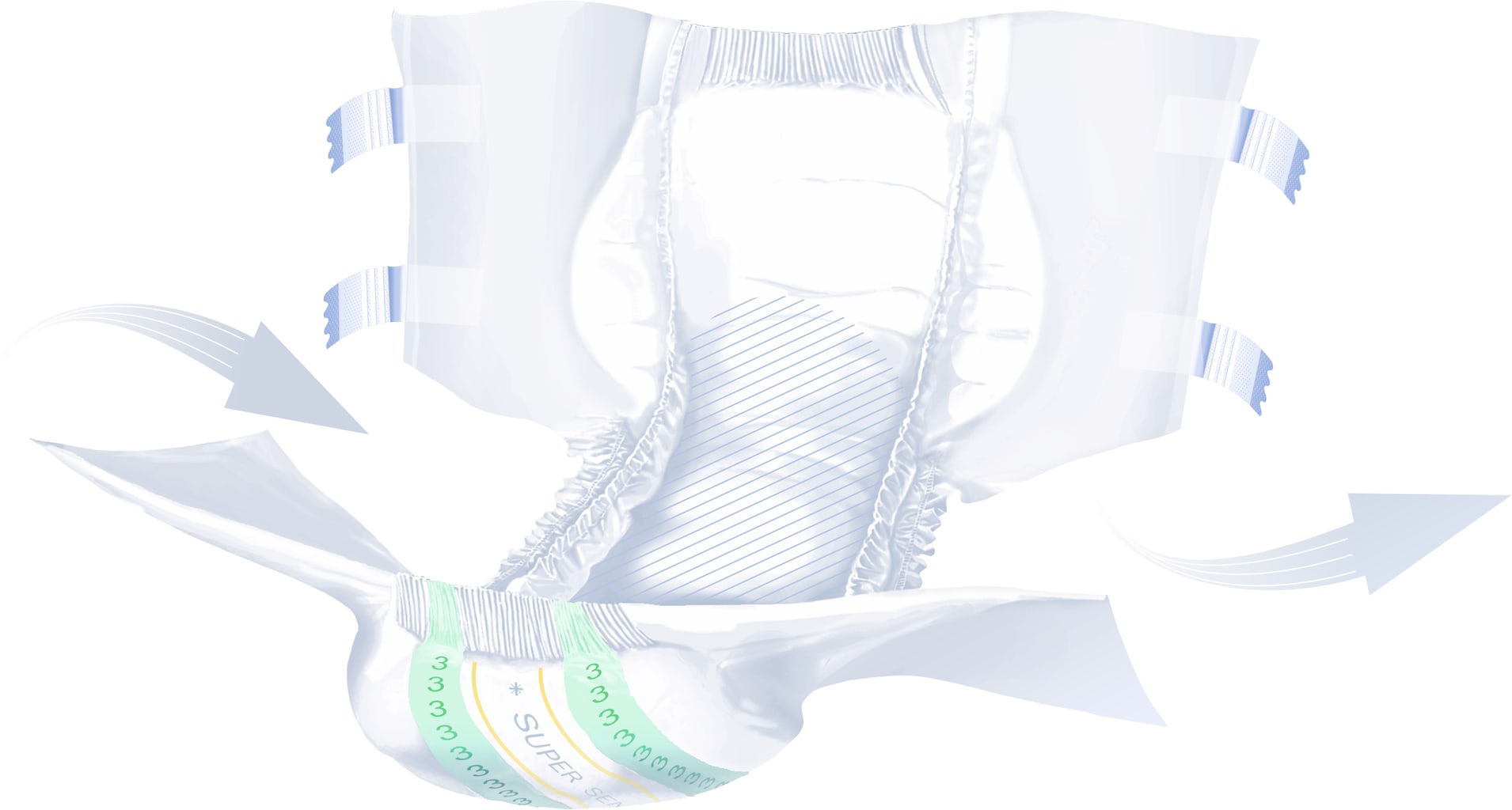 Seni Super Plus XXL Inkontinenzhosen Bild 2