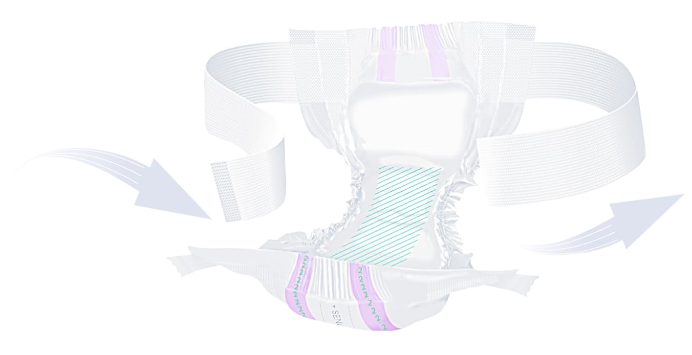 Seni Optima Plus Vorlage mit Hüftbund Bild 1