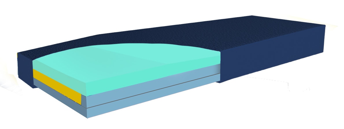 Hyper AIR hybrid Luftzellen Matratze Bild 1