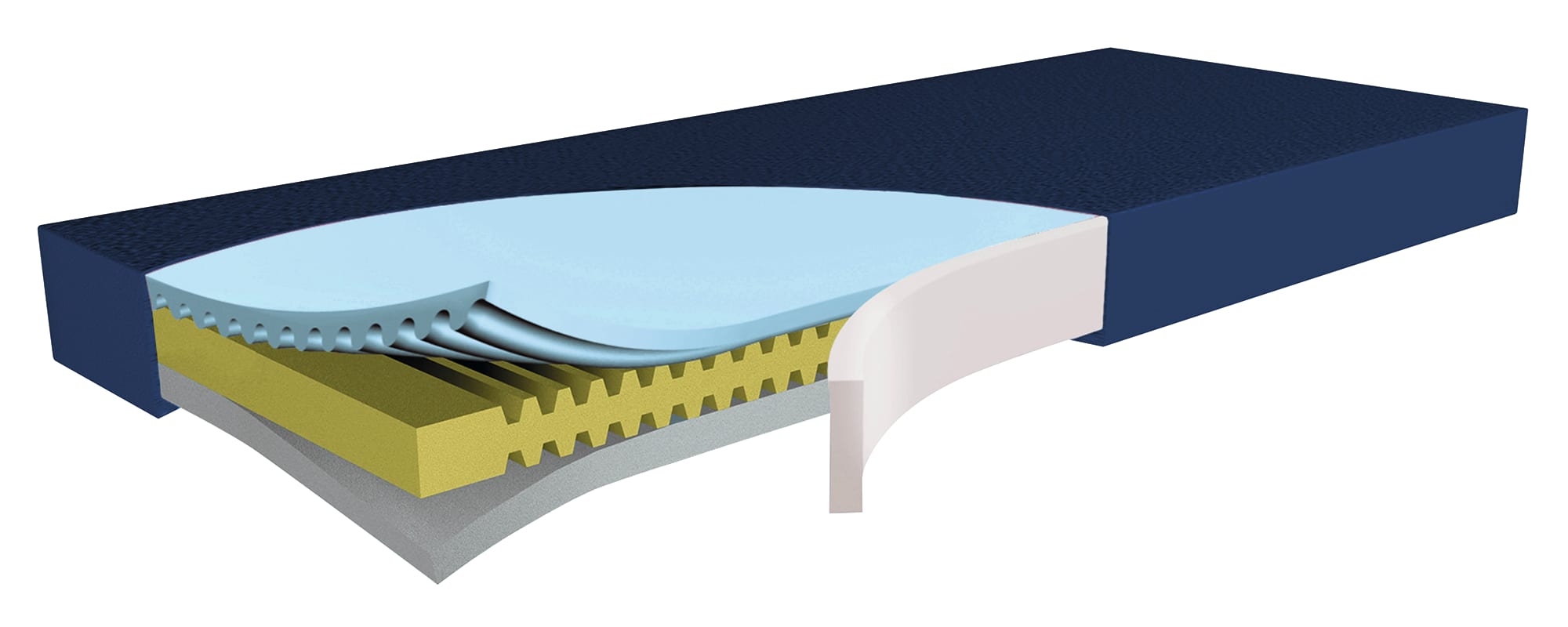 Antidekubitus-Matratze, waschbarer PU-Tex-Bezug oder Evakuierungsausstattung. Bis Dekubitus Grad IV
␍ Bild 1