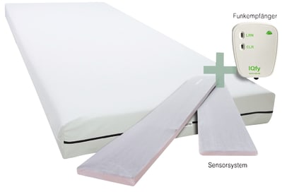 Hochwertige Pflegematratze mit 2 vorbereiteten Einschnitten zur nachträglichen Installation der IQCare-Sensoreinheit