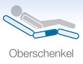 Oberschenkelteil für Stiegelmeyer Pflegebett