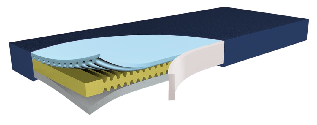PU-Tex Ersatzbezug, Bild 1 PU-Tex Ersatzbezug aus Voll-Polyurethan, wasser- und chemikalienbeständig, waschbar bis 95 °C, atmungsaktiv.
␍ Bild 1