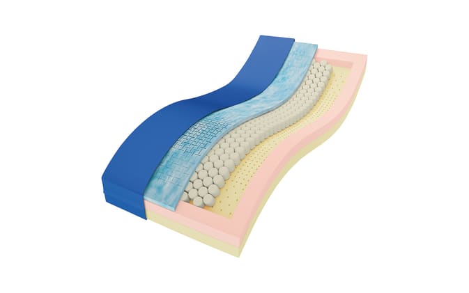 Antidekubitus-Matratze Rhombo-Care® Prevent Plus Bild 1