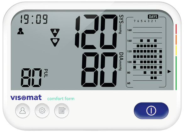 Blutdruckmessgerät Visomat comfort form Bild 1