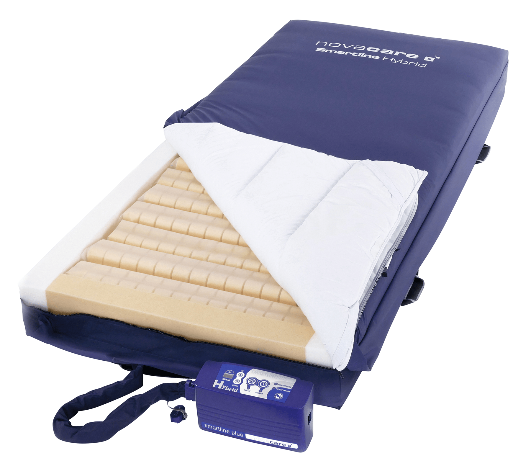 novacare® Smartline Hybrid Matratze